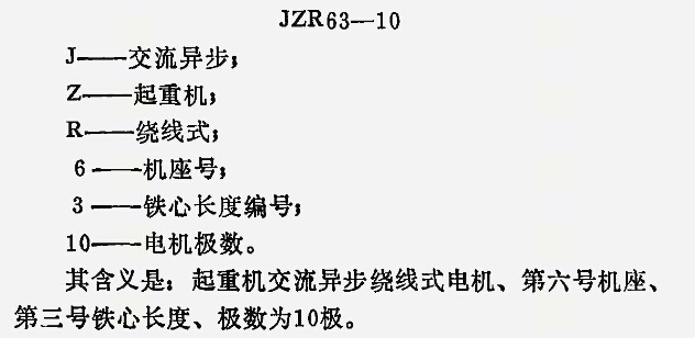 新型防爆電機(jī)：什么是起重電機(jī)？