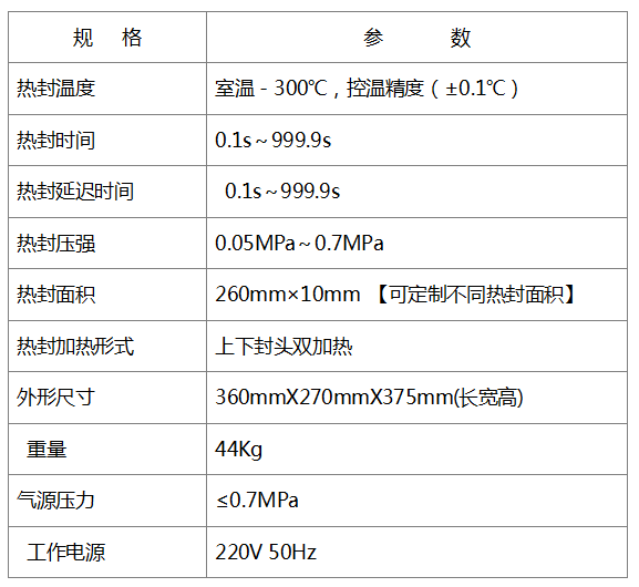 1640326803104957.jpg 技術(shù)指標(biāo).jpg