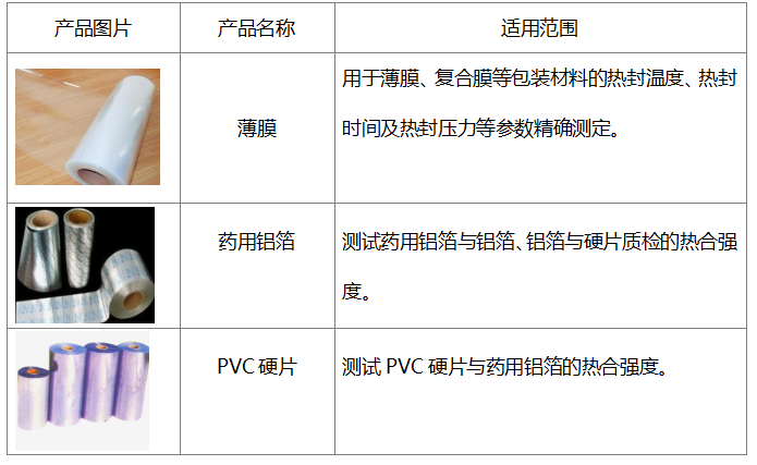 1640326862144014.jpg 適用范圍.jpg